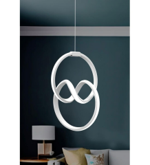 Avize Trend