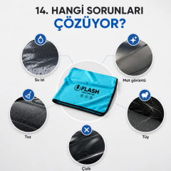 Fenomen Kirpi Mikrofiber Bez Büyük Boy 60*80 Cm Mavi