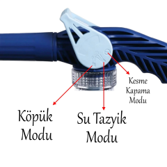 Dmax Sulama ve Yıkama Tabancası 8 Fonksiyonlu Hazneli