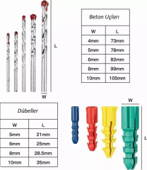 Revello 300 Parça Çantalı Matkap Ucu Ve Dübel Seti