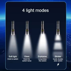 Sdr-W5202-1  31 Led Yüksek Parlaklık El Feneri