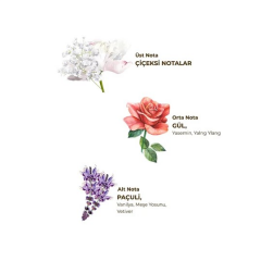 Eyüp Sabri Tuncer Paris Gecesi Kolonyası Sprey Pet Şişe 150 Ml