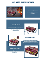 Akel Ab661 Camlı Izgara
