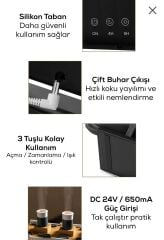 Dempower Hava Nemlendirici 250 Ml Titanic (Buhardanlık-Koku Makinesi)