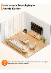Auhma Isıtıcı Elektrikli 3000 W Fanlı Isıtıcı Haki