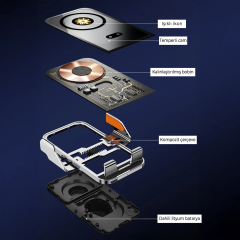 Venandin Locksafe Kablosuz Araç Şarjı